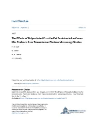 The Effects of Polysorbate 80 on the Fat Emulsion in Ice Cream Mix: Evidence from Transmission Electron Microscopy Studies