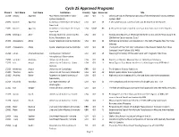 Cycle 25 Approved Programs