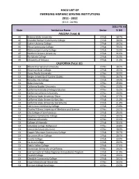 Hacu List of Emerging Hispanic Serving