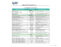 Global Servicios De Prevision, C.A