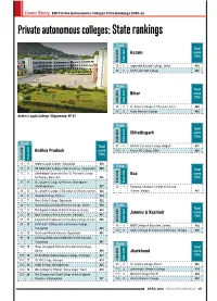Private Autonomous Colleges: State Rankings