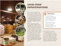 Local Food Infrastructure