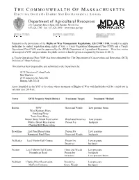 Worcester Issues – BRP/CERO