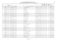 Board of Examination for Seafarers Trust All India Exit Examination