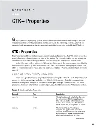 GTK+ Properties