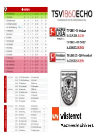 SV Mosbach TSV 1860 I – ASV Zirndorf
