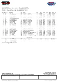 Euronascar Pro Classification