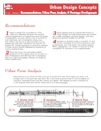 Urban Design Concepts