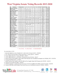 Senator Voting Records