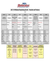 170707 Bracket Matrix.Xlsx