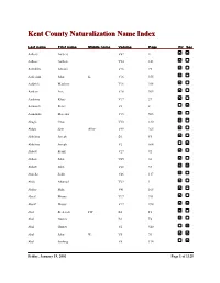 Kent County Naturalization Name Index, Aalbers, A
