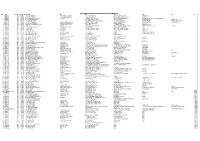 Copy of Lsl-Div-Unp-List As on 31 08 15(Div2013-14)