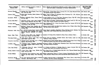 Name of Deceased
