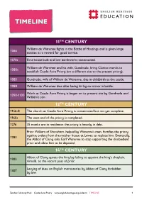 Timeline-Castle-Acre-Priory.Pdf