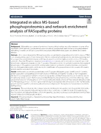 Download a Subgraph Composed of the Initially 32 Raso- of Proteins Underlying Rasopathies in Order to Iden- Pathy Proteins Selected in This Study