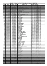 Zone -Wise List of Govt. Schools of Samba District