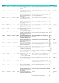 Peritos2021 V3.Pdf