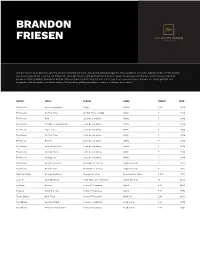 Brandon Friesen – Primary Wave Music