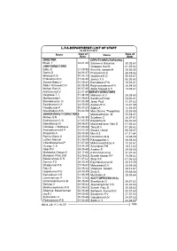 Staff List 2015.Pmd