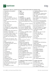 Supplementary Table S1: Complete Food Group and List Included in the Semi-Quantitative FFQ