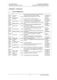 APPENDIX 1: SITES DATA 1. County Wildlife Sites