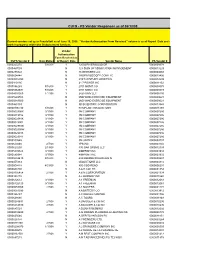 CUFS - PS Vendor Responses As of 06/10/08