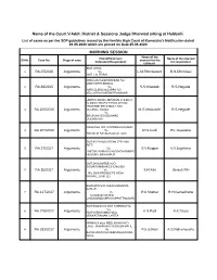 Name of the Court V.Addl. District & Sessions Judge Dharwad Sitting At