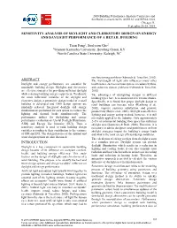 Sensitivity Analysis of Skylight and Clerestory Design on Energy and Daylight Performance of a Retail Building