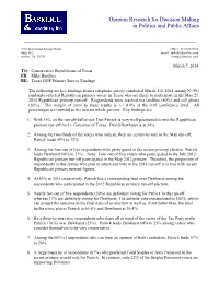 Baselice Poll – Dan Patrick Vs David Dewhurst