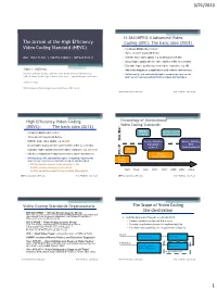 The Arrival of the High Efficiency Video Coding Standard (HEVC)