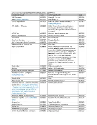 CY13 FLEET EMPLOYEE PROGRAM (FEP) ELIGIBLE COMPANIES COMPANY NAME CAN COMPANY NAME CAN 3 M Company 005004 Merck & Co., Inc