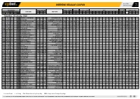 Weekend Regular Coupon 24/01/2020 09:01 1 / 11