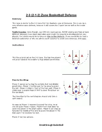 Zone Basketball Defense Summary