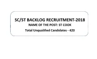 Final Merit List of Backlog-31-07-2021 (Autosaved)
