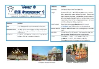 This Half Term, We Will Be Learning About Sikhism and Answering the Question 'Do Sikhs Think It Is Important to Share?'