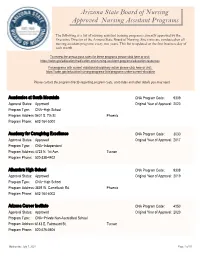 Approved Nursing Assistant Programs