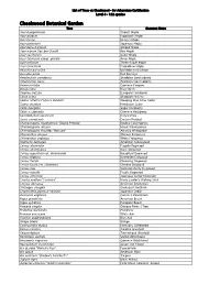 CW Final Tree List 12-29-16