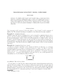 SHEAFIFIABLE HOMOTOPY MODEL CATEGORIES Introduction The
