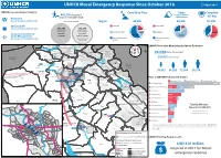 Mosul Response Dashboard 27 Apr 2017