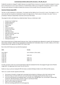 Understanding Football in 2013 and the Acronyms – APL, BPL, BJL, SSF