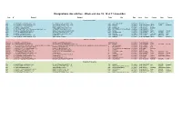 Week-End Des 15, 16 Et 17 Novembre