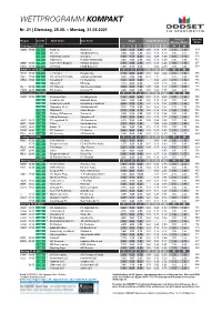 Wettprogramm Kompakt