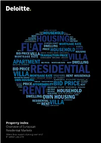 Property Index 2019