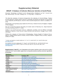 CMAUP: a Database of Collective Molecular Activities of Useful Plants