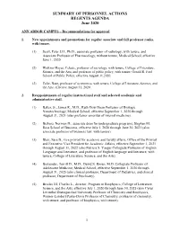 June 2020 Personnel Actions