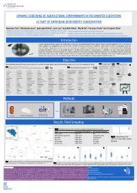 Dynamic Screening of Agricultural Contaminants in Freshwater Ecosystems As Part of Amphibian Biodiversity Conservation