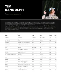 Tim Randolph | Primary Wave Music