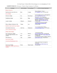 ACE Ohio Women's Network Irs by Network Regions List, Revised