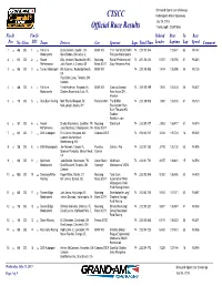 Ctsccrace Results Official