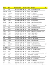 Nomine-Primo-Grado-01.10.2020.Pdf